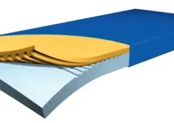 Alternative view of AD-Matratze Hyper Foam PLUS GREENLINE